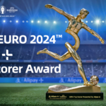Euro 2024: svelato il Trofeo Miglior Capocannoniere